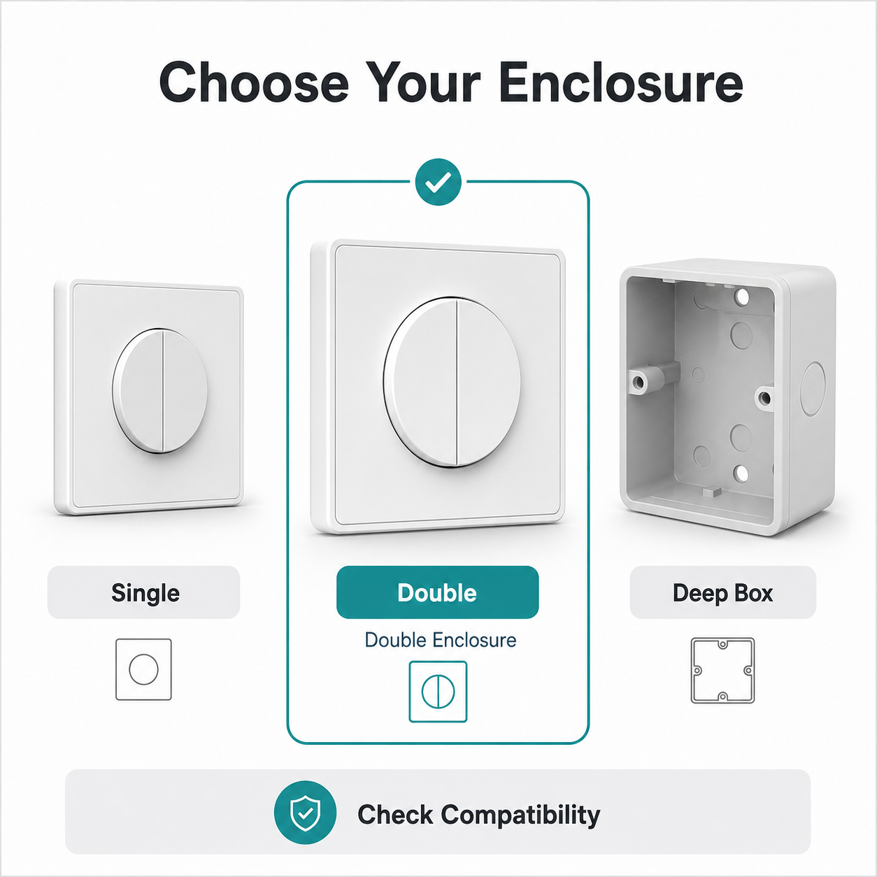 NéoFrame Duo Pro sélection du boîtier mural compatible