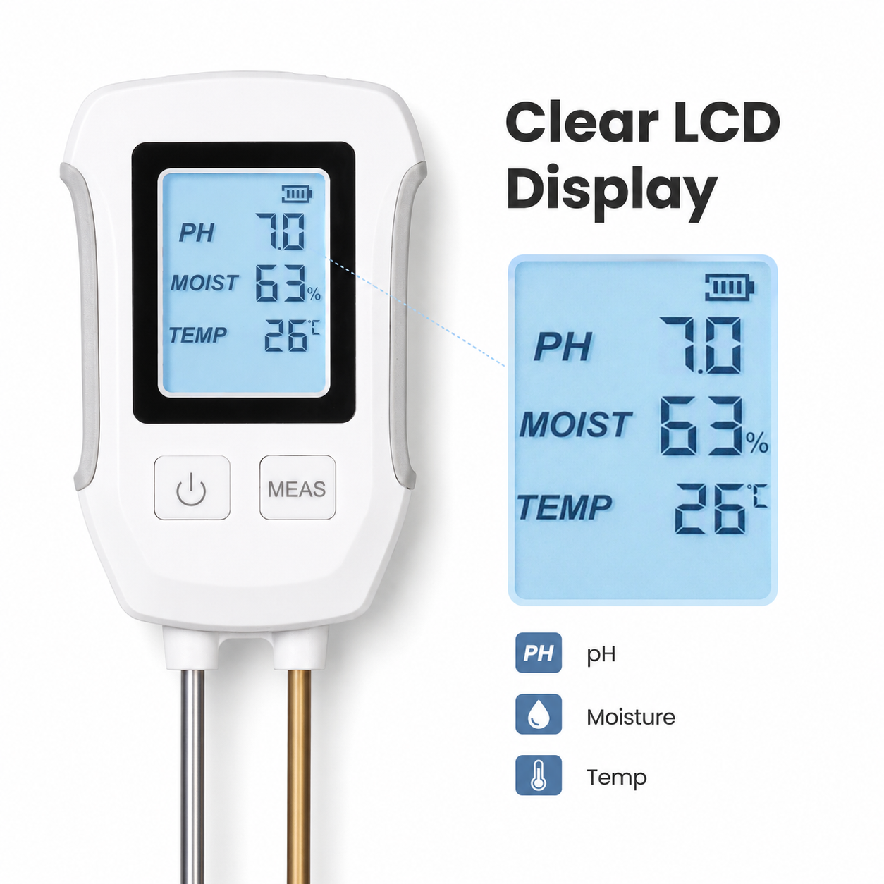 Close-up of LCD display showing pH moisture and temperature values