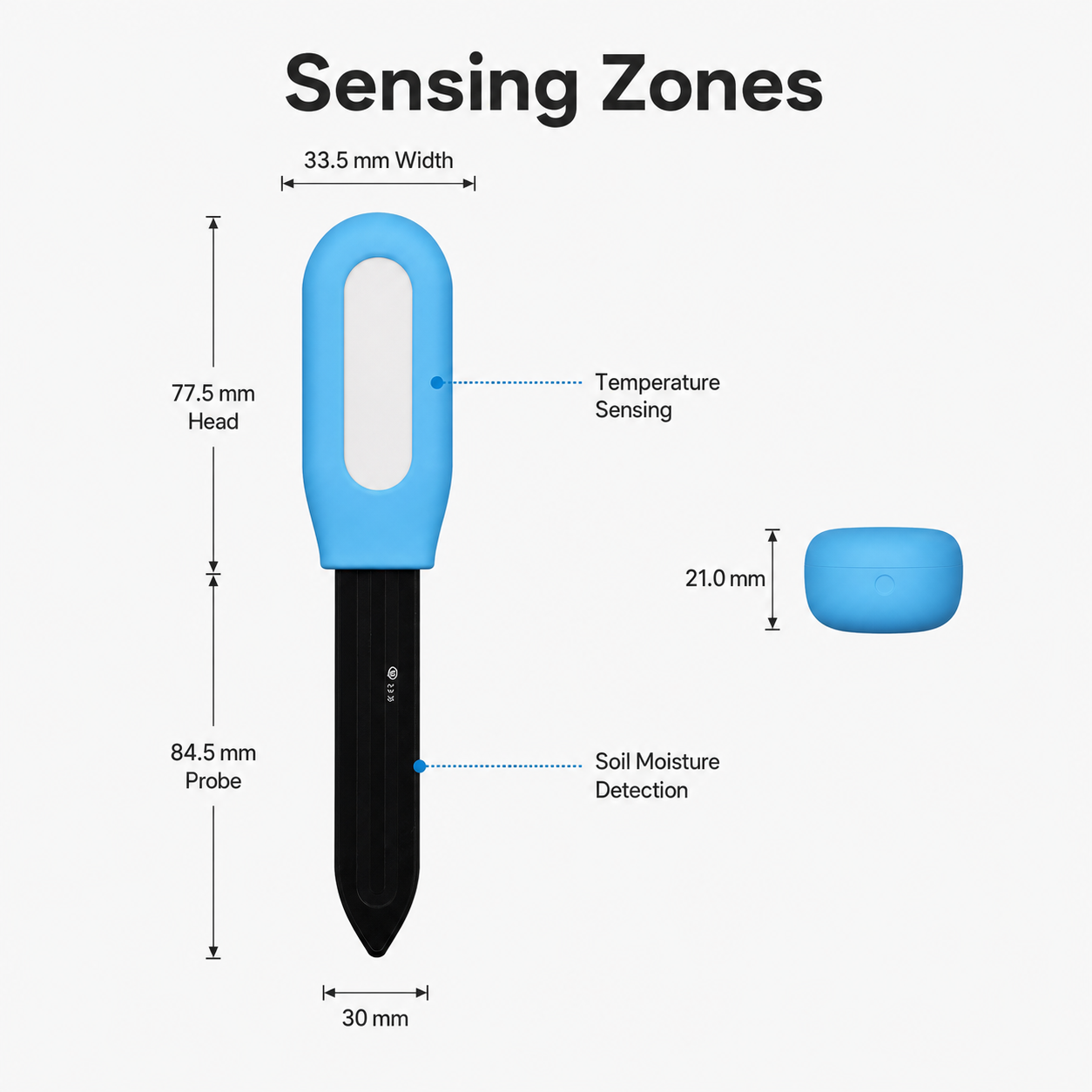 Sensing zones diagram for temperature and soil moisture detection