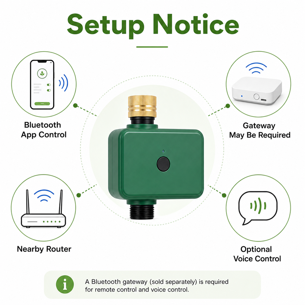 Bluetooth water timer setup notice with phone app and nearby router