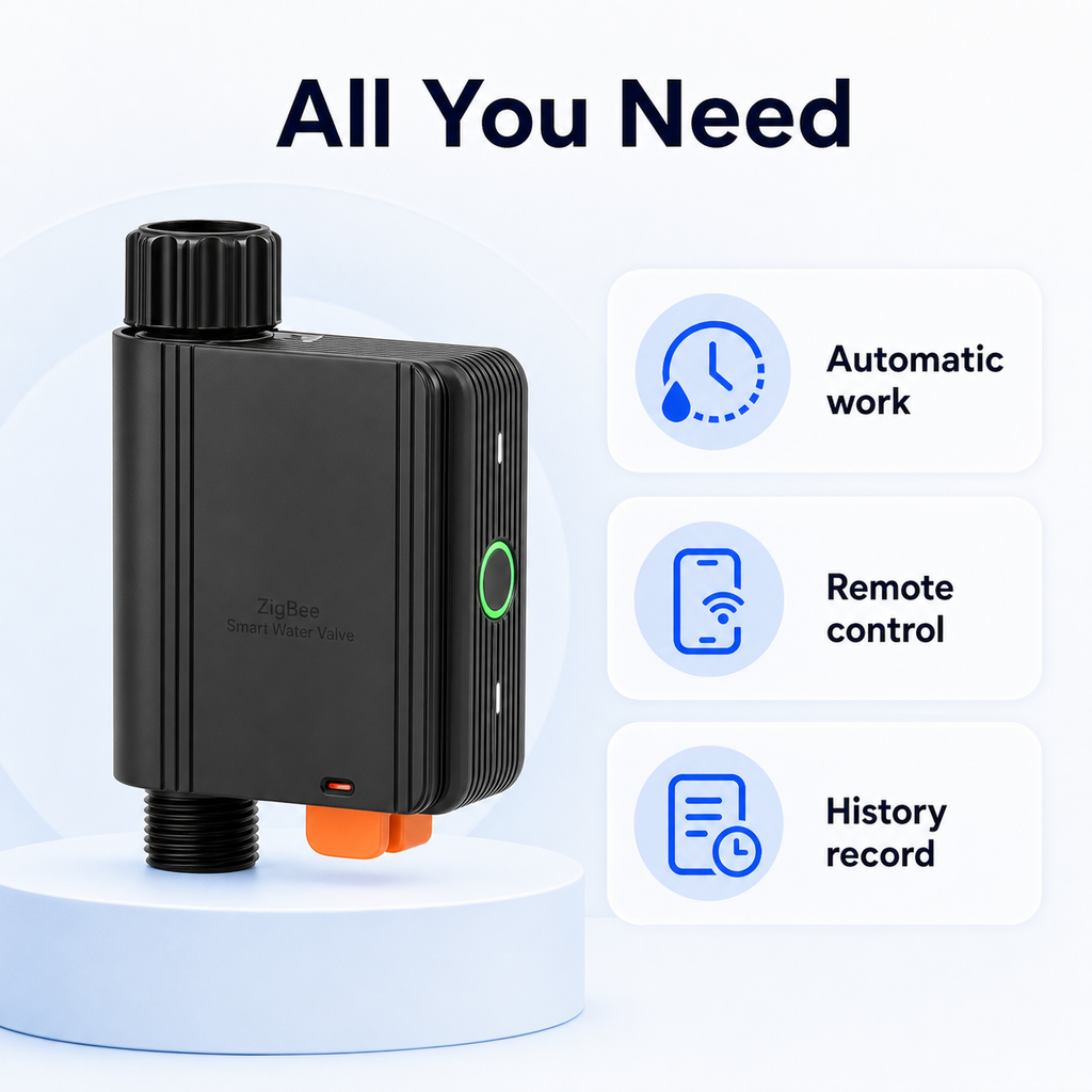 Benefits card for automatic work remote control and history record