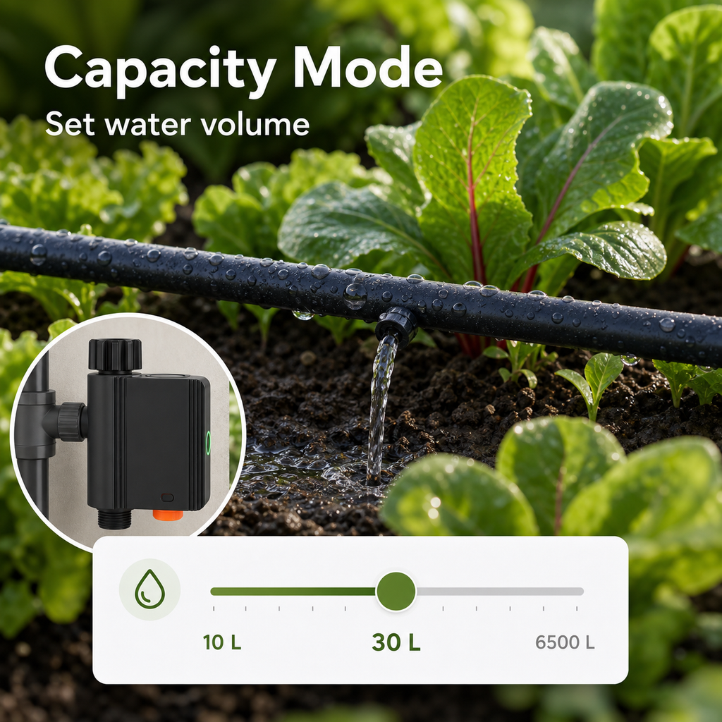 Capacity mode for watering volume on smart garden valve