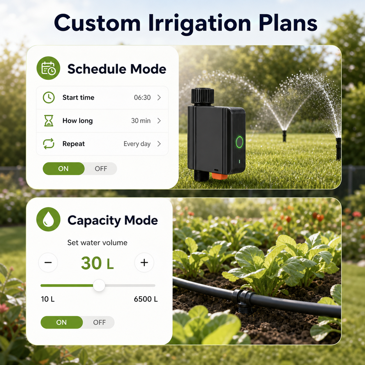 Custom irrigation plans with schedule and capacity modes