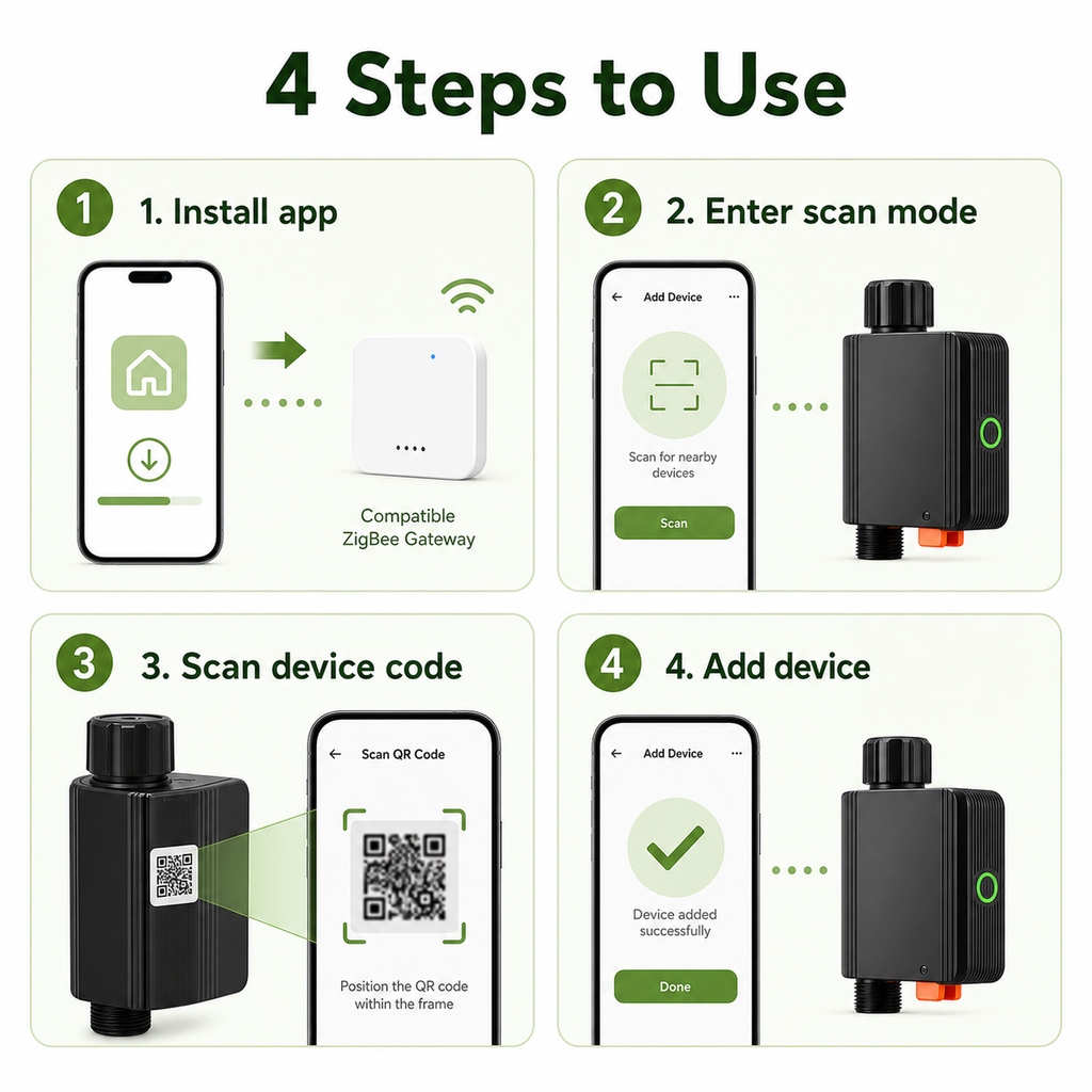 Four setup steps for ZigBee smart garden water valve