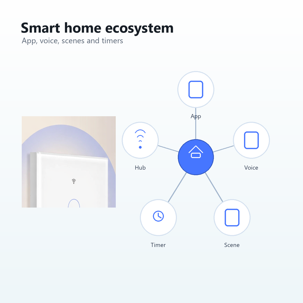 Smart home ecosystem control image for NéoGlass Matter Comfort switch