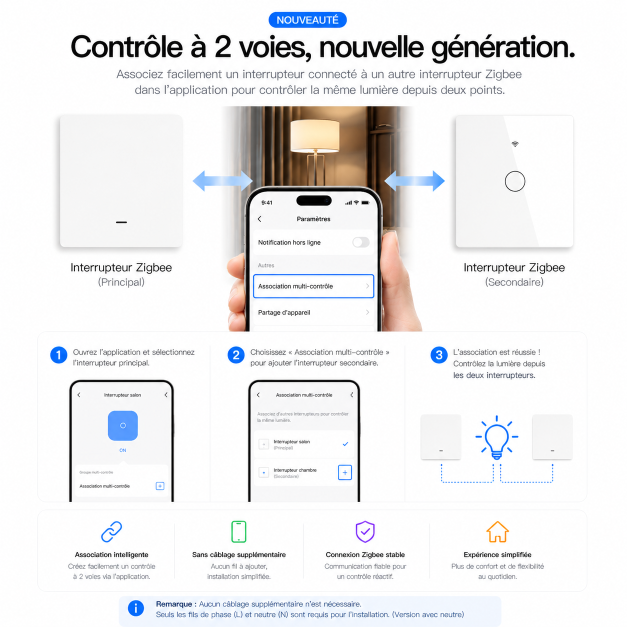 NéoGlass Multi-Wire Comfort, contrôle à 2 voies nouvelle génération avec interrupteur principal et auxiliaire.