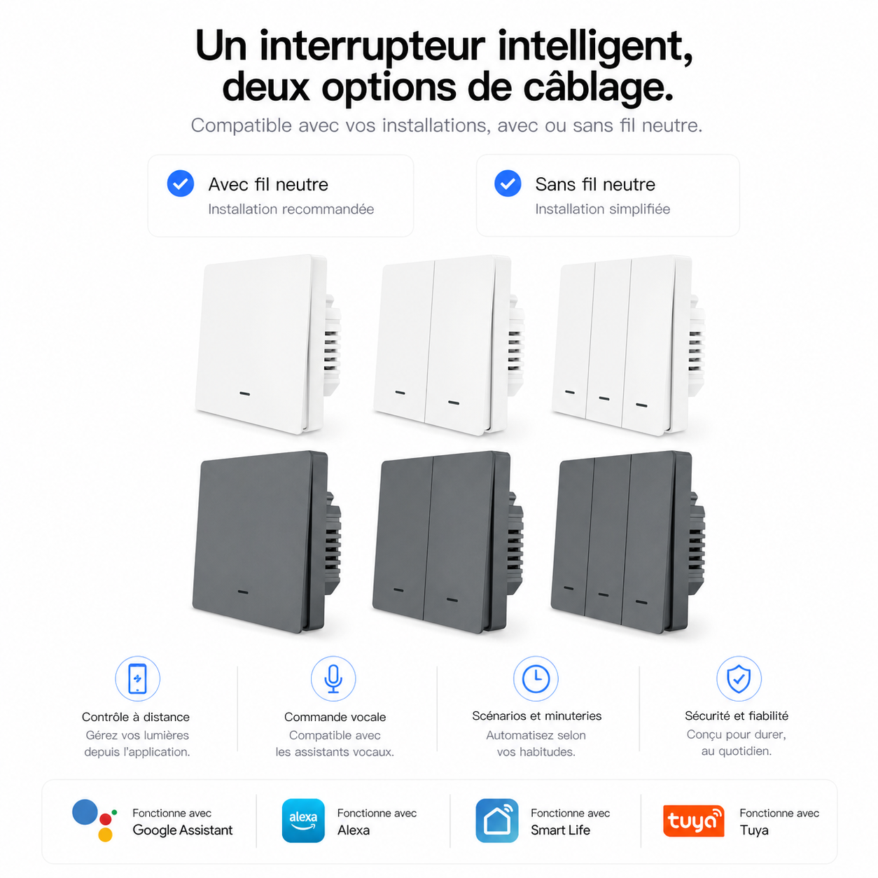 NéoGlass Multi-Wire Comfort, deux options de câblage avec neutre ou sans neutre pour installation flexible.