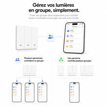 NéoGlass Multi-Wire Comfort, gestion des lumières en groupe avec contrôle individuel et groupé depuis smartphone.