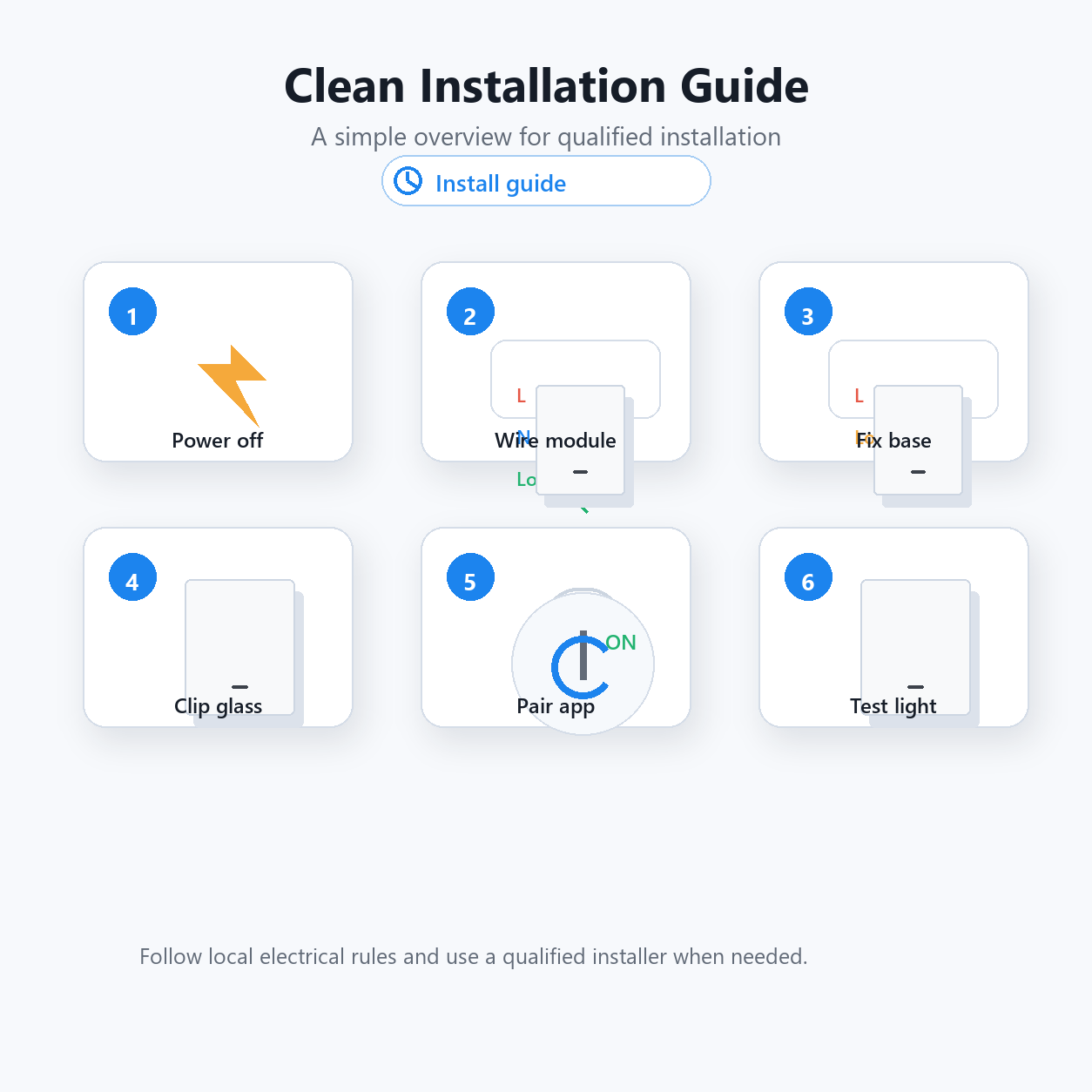 Clean installation guide visual for ZigBee glass wall switch