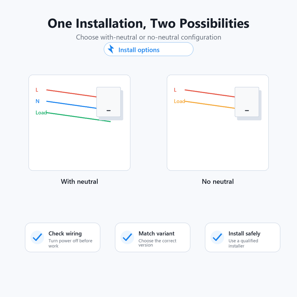 Installation options diagram with and without neutral wire