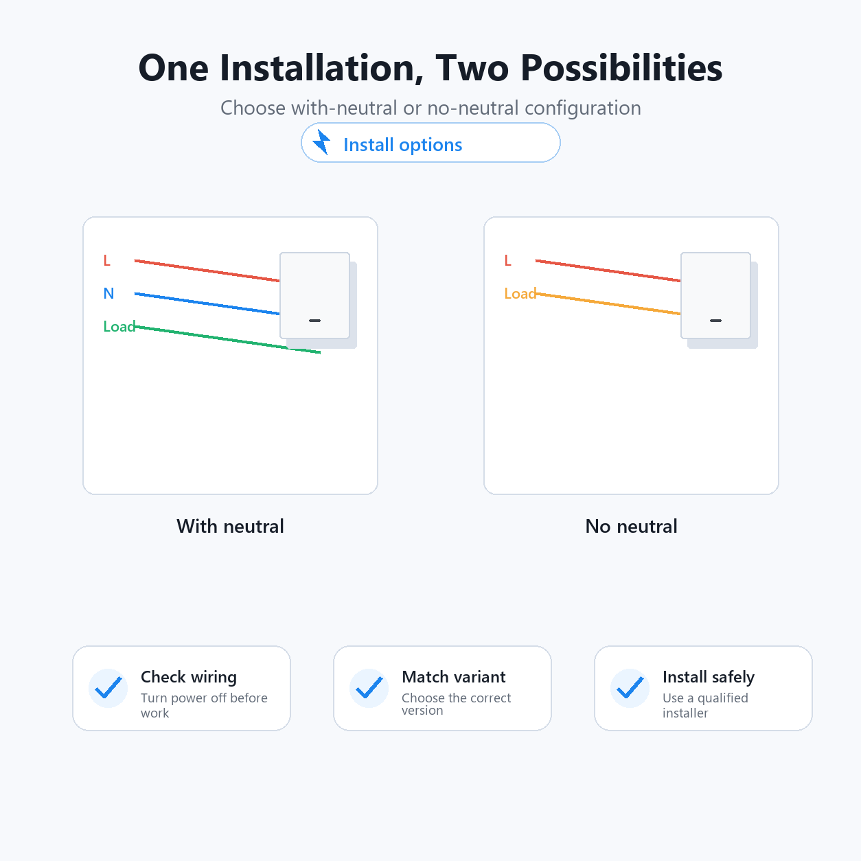 Installation options diagram with and without neutral wire