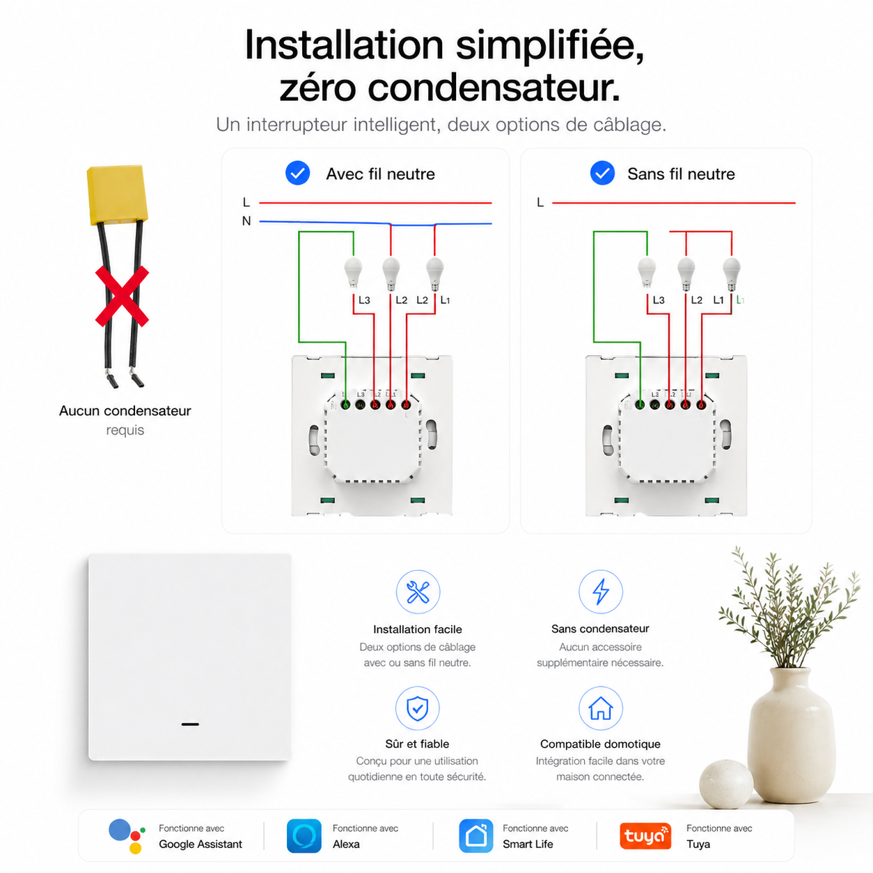 NéoGlass Multi-Wire Comfort, installation simplifiée zéro condensateur avec schémas de câblage.