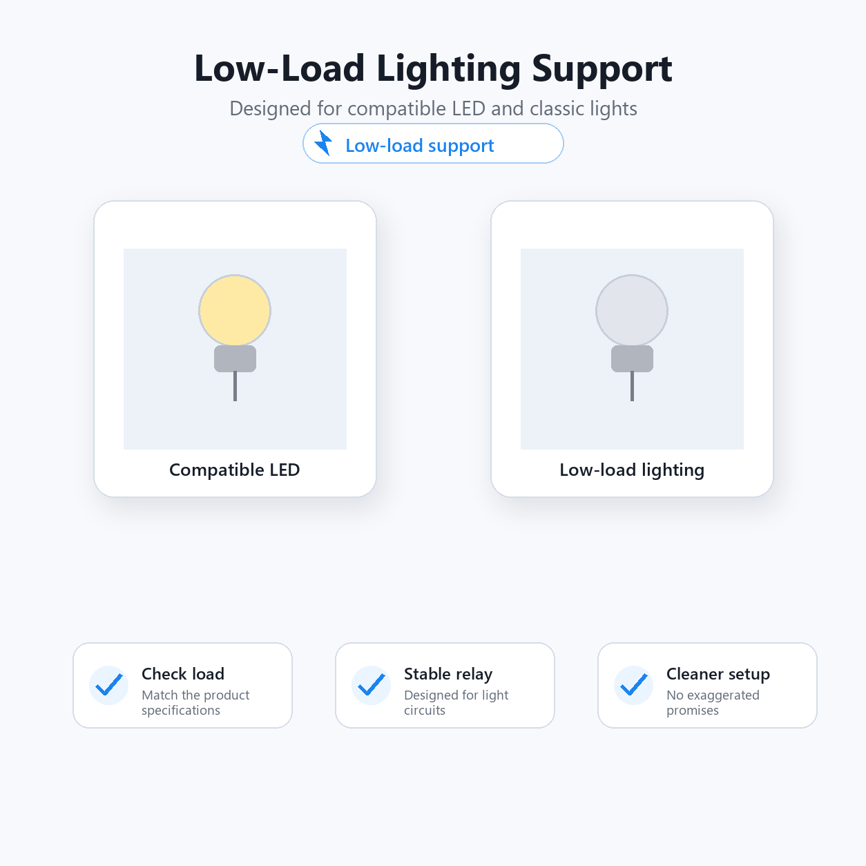 Low-load lighting support visual for ZigBee glass switch