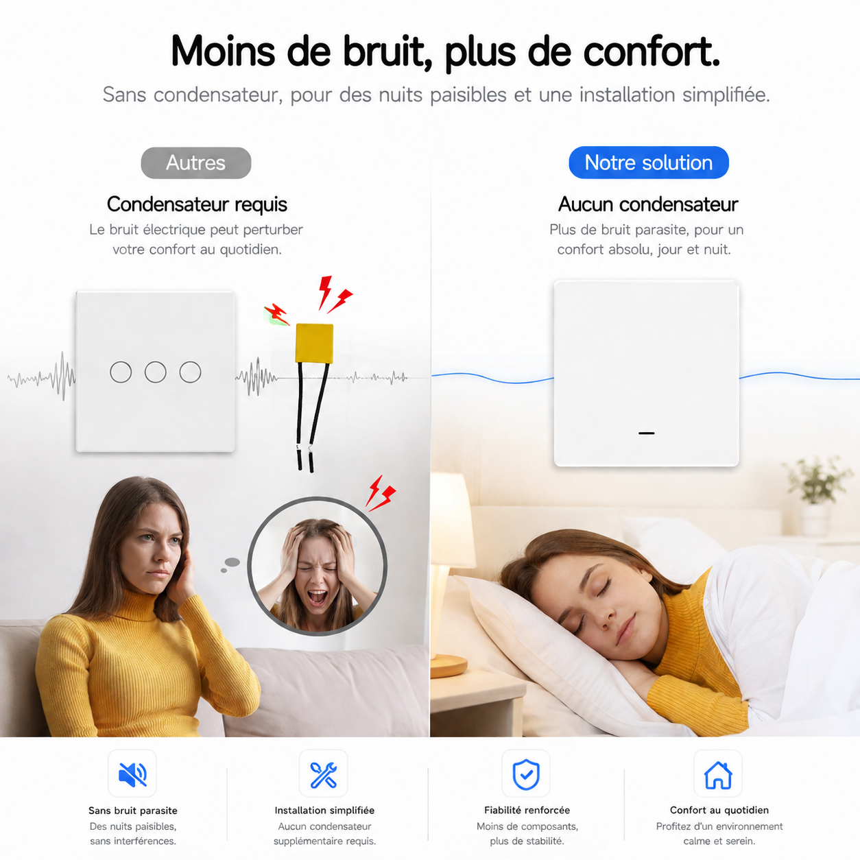 NéoGlass Multi-Wire Comfort, mode silencieux et confort avec installation avec ou sans condensateur.