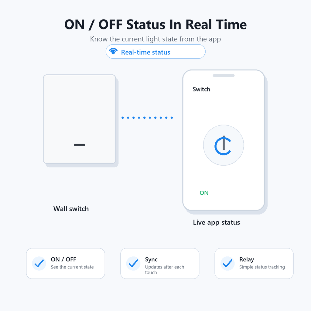 Real-time ON OFF status visual for ZigBee glass switch