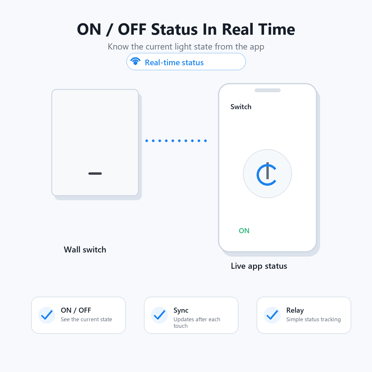 Real-time ON OFF status visual for ZigBee glass switch