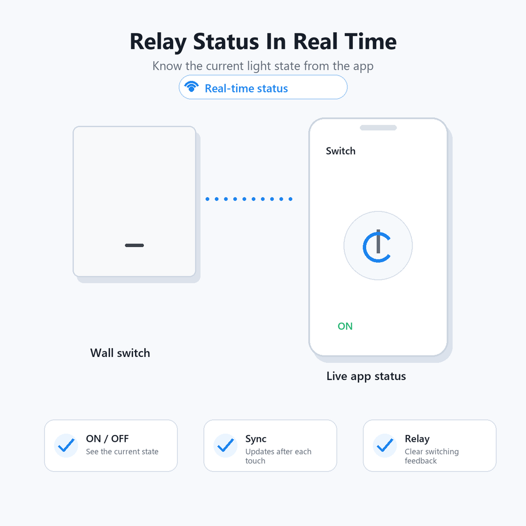 Real-time relay status visual for ZigBee glass switch