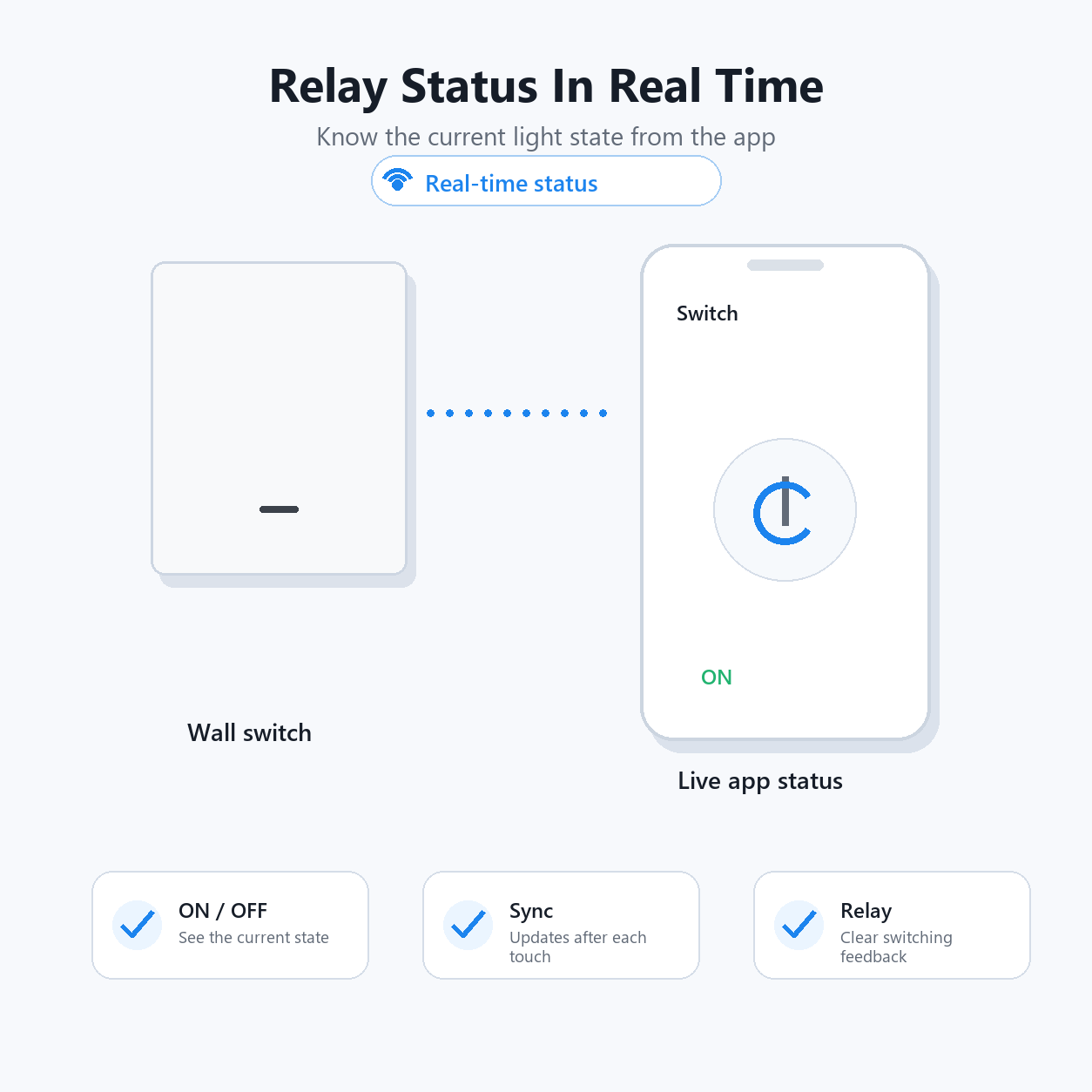 Real-time relay status visual for ZigBee glass switch