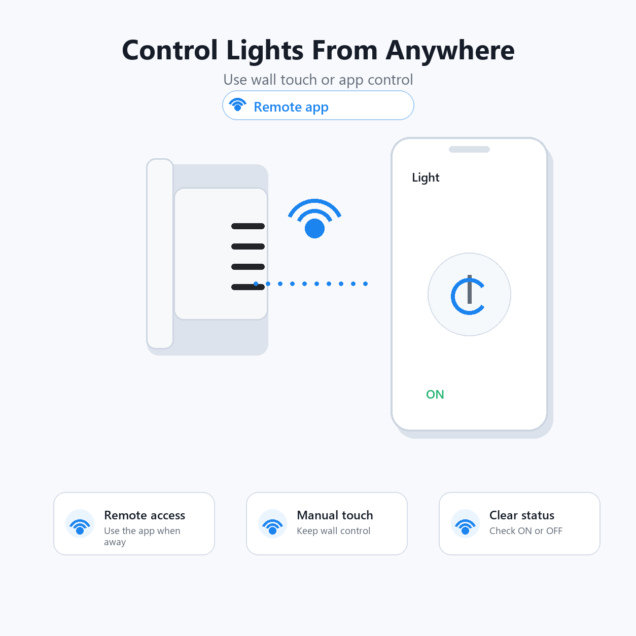 Remote app control visual for ZigBee glass switch