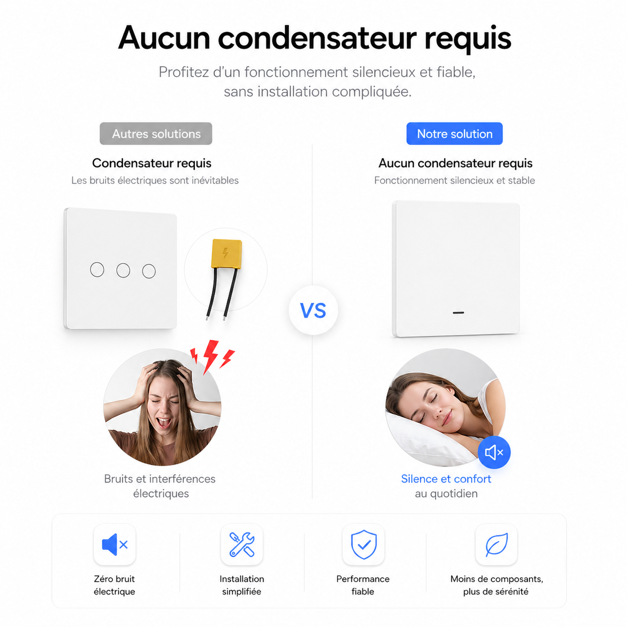 NéoGlass Multi-Wire Comfort, installation sans condensateur requis pour un fonctionnement fiable et simplifié.