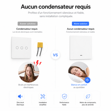 NéoGlass Multi-Wire Comfort, installation sans condensateur requis pour un fonctionnement fiable et simplifié.