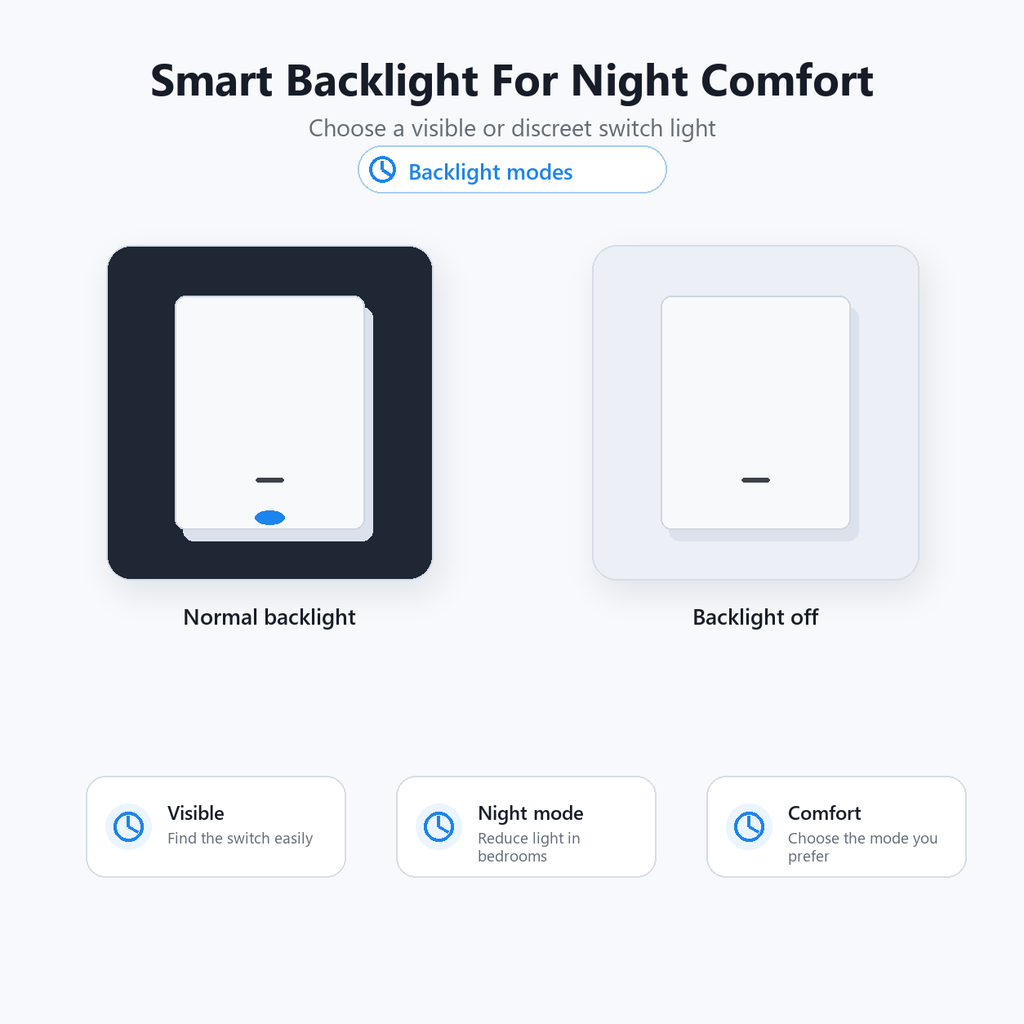 Smart backlight modes visual for ZigBee glass switch