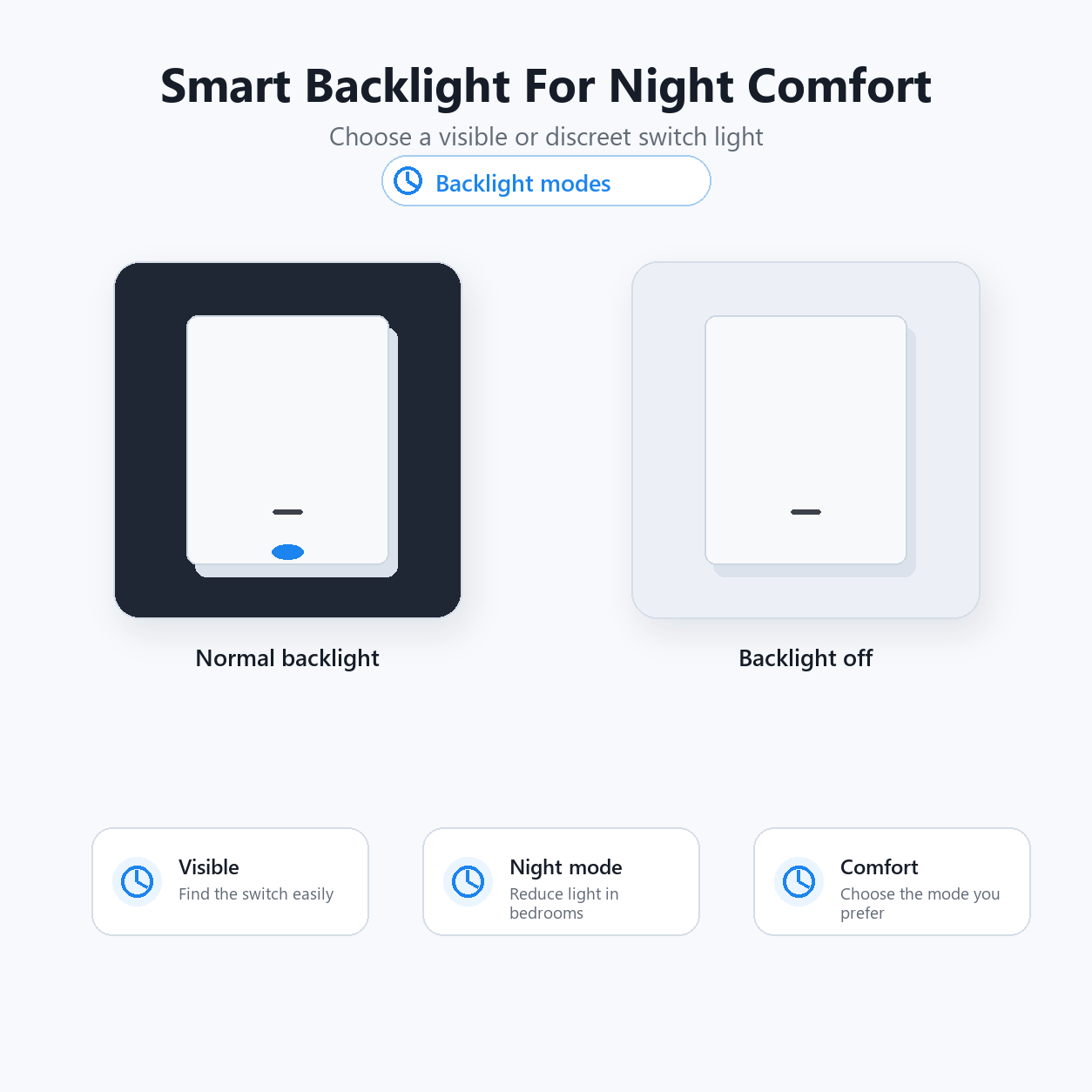 Smart backlight modes visual for ZigBee glass switch