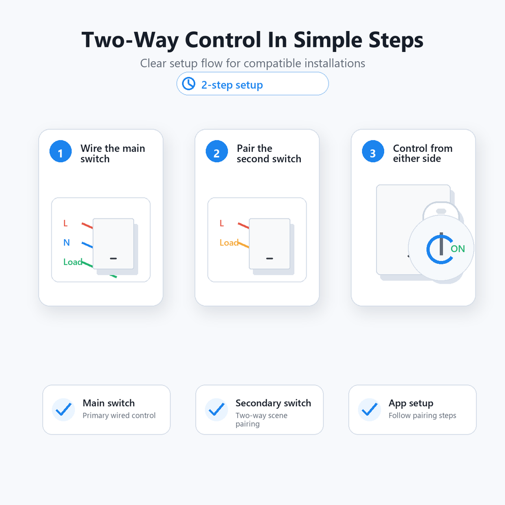 Two-way control setup steps for ZigBee glass wall switch