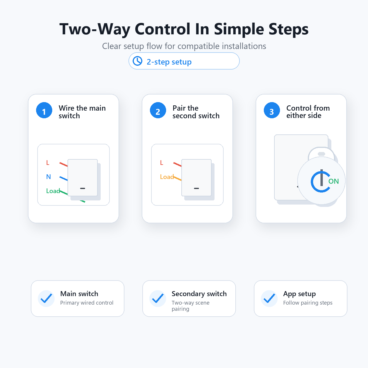 Two-way control setup steps for ZigBee glass wall switch