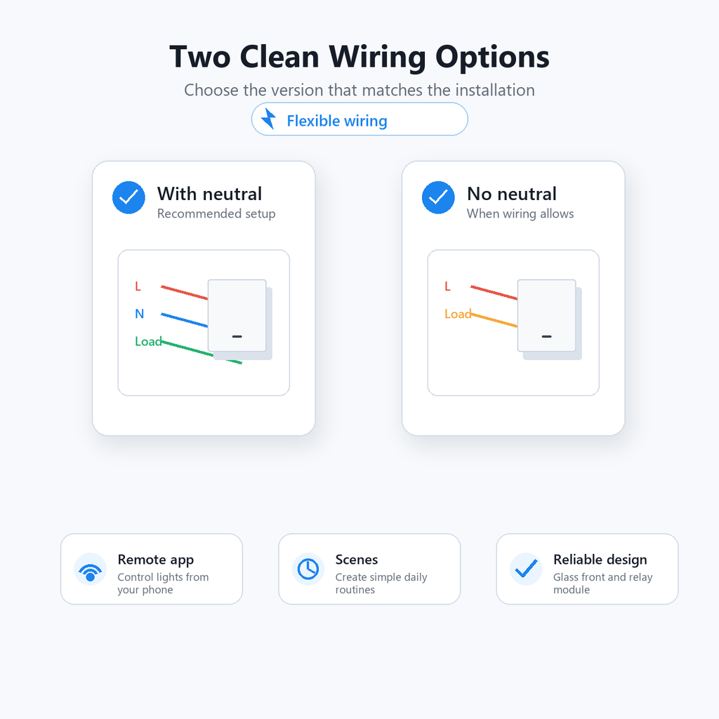 Clean wiring options visual for ZigBee glass wall switch