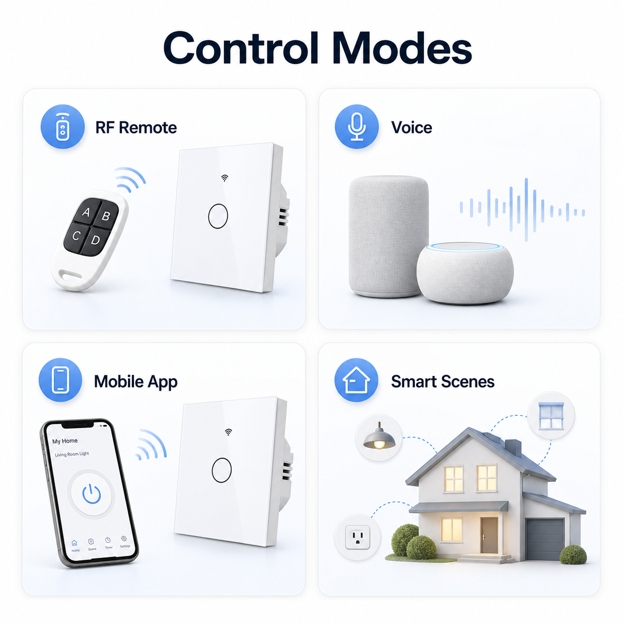 Control modes for NéoGlass RF Lite Comfort WiFi and RF touch light switch