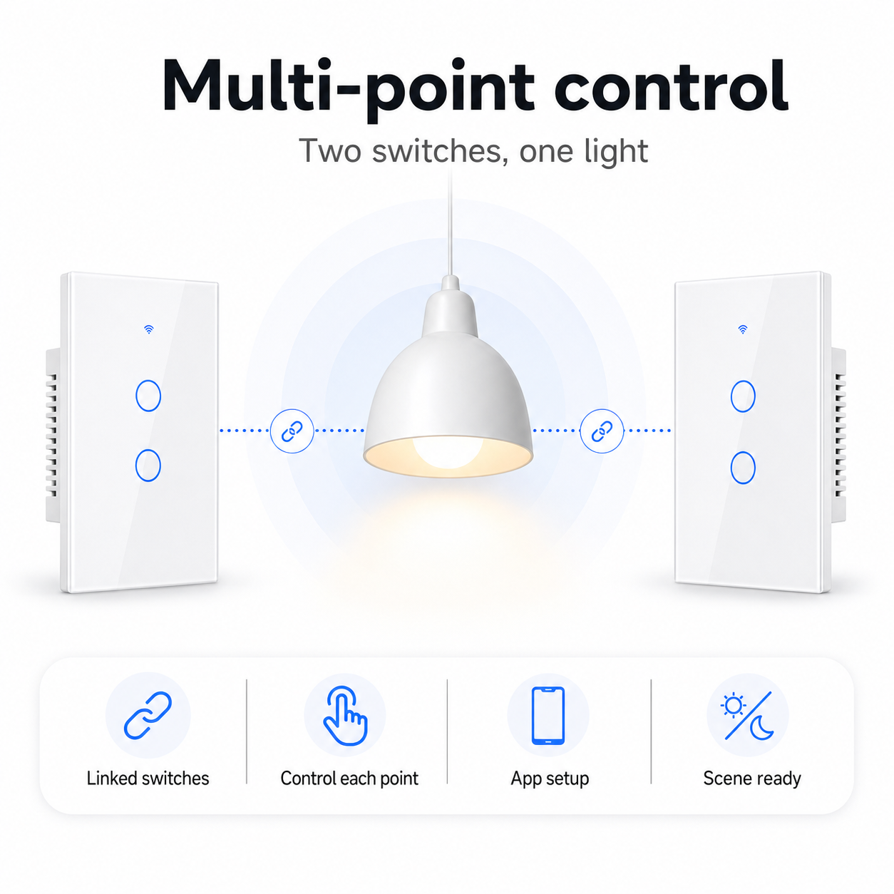 Multi-point lighting control with two NéoGlass switches