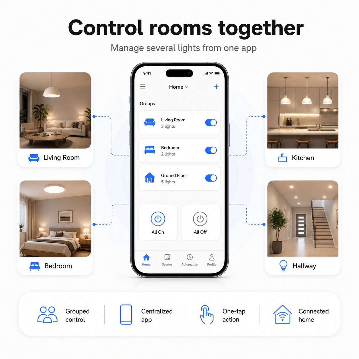 Room scene control app interface for NéoGlass switch