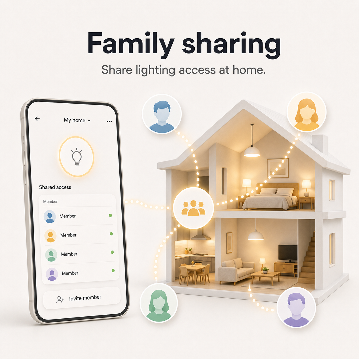 Family sharing lighting access with generic app interface and warm home scene
