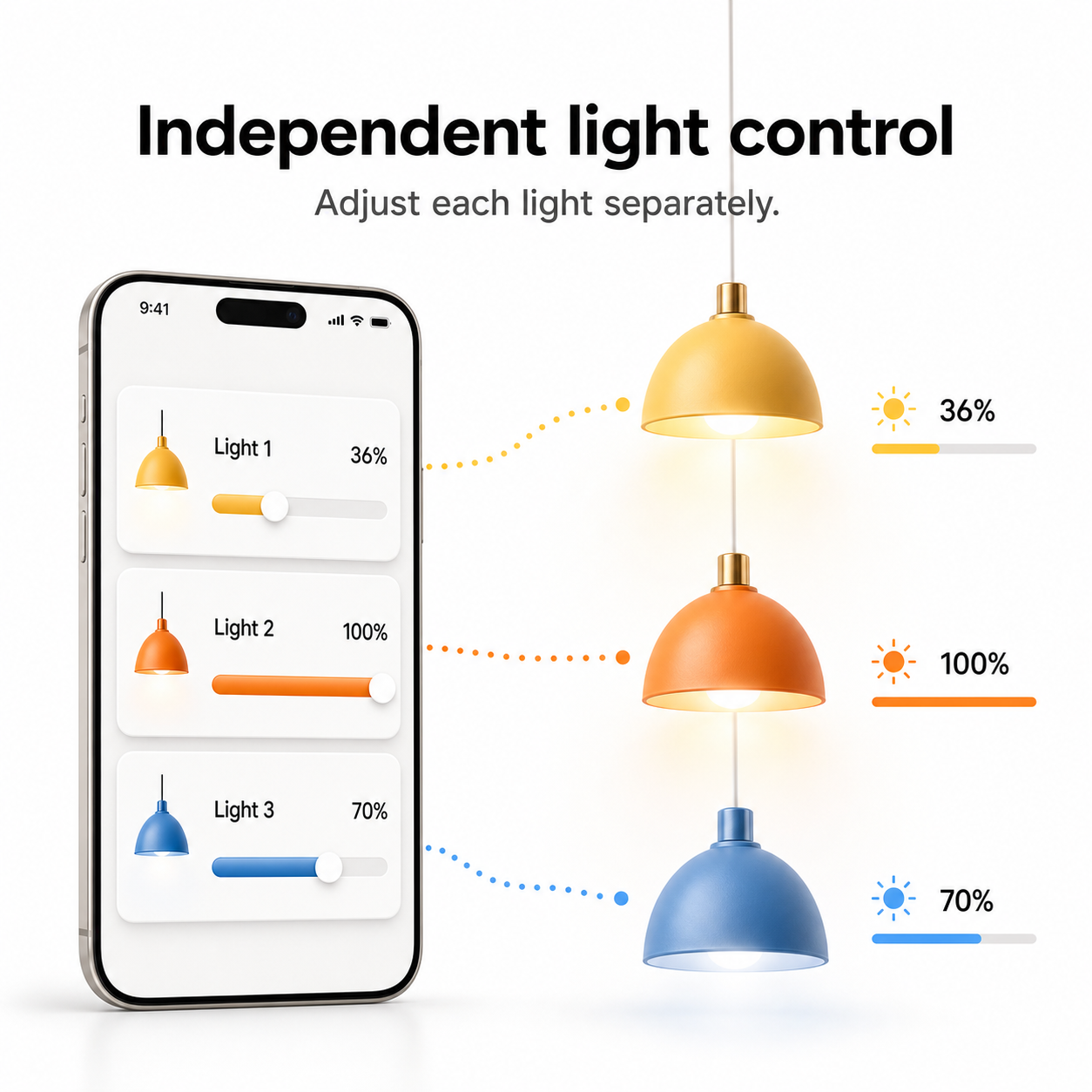 Generic app screen adjusting three pendant lights independently with separate brightness levels