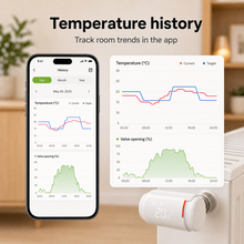 Temperature history app graph for NéoGraph Comfort smart heating