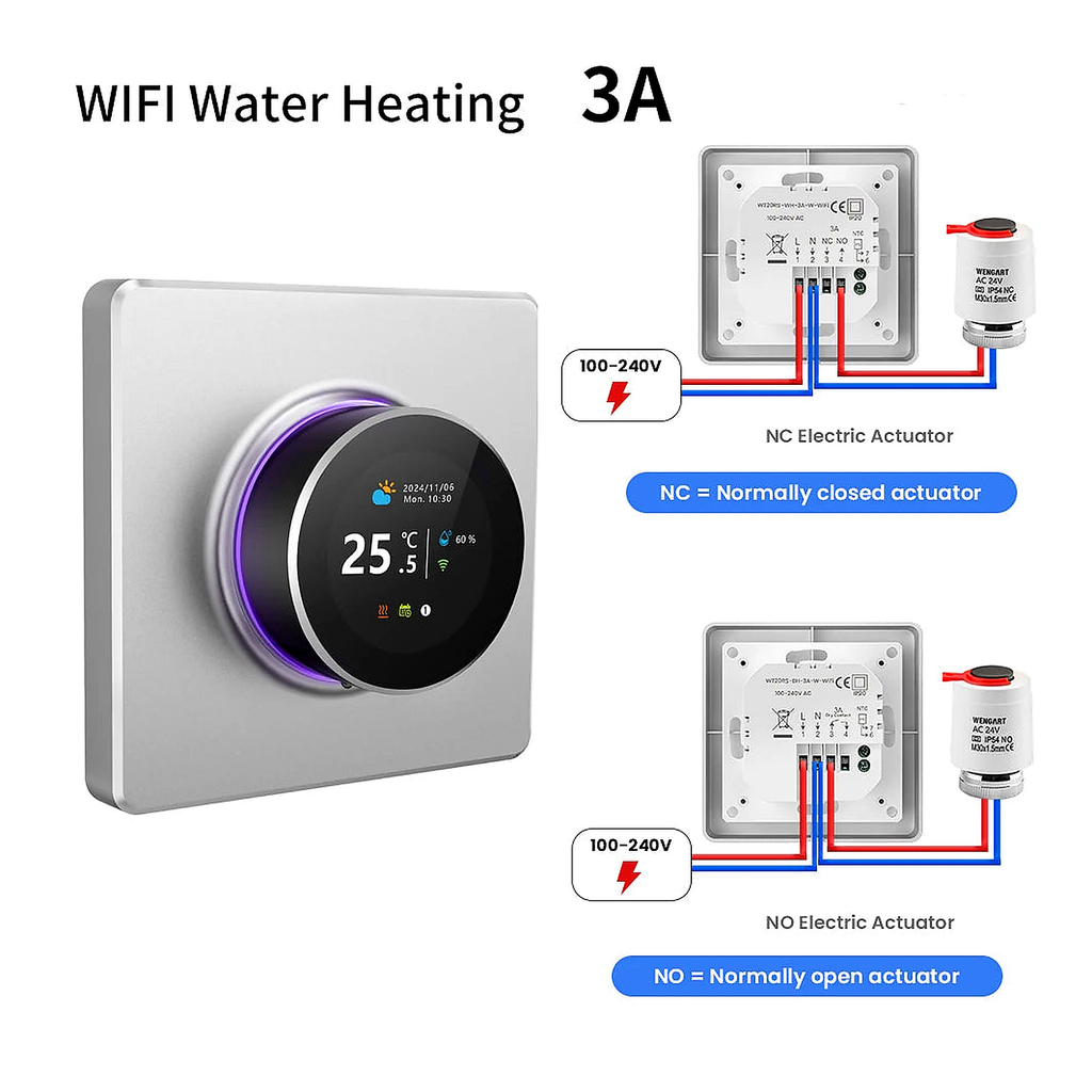 NéoHeat Essential WiFi Water Heating 3A NC and NO electric actuator wiring variant image