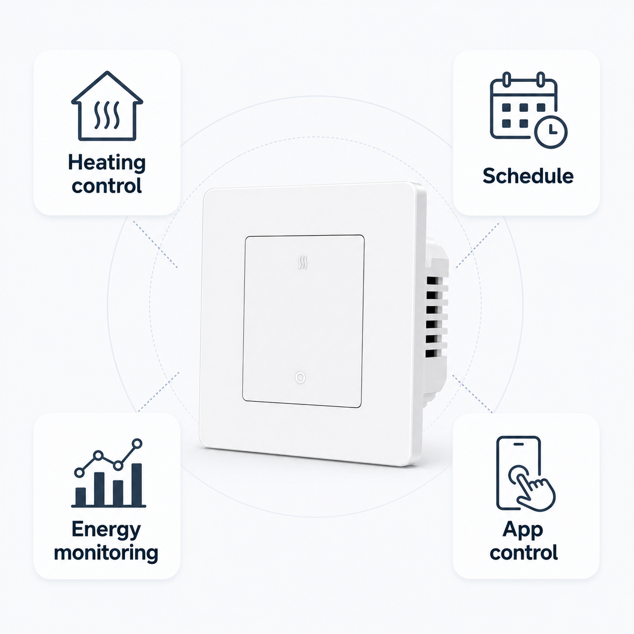 Four heating control features for 20A ZigBee heater switch