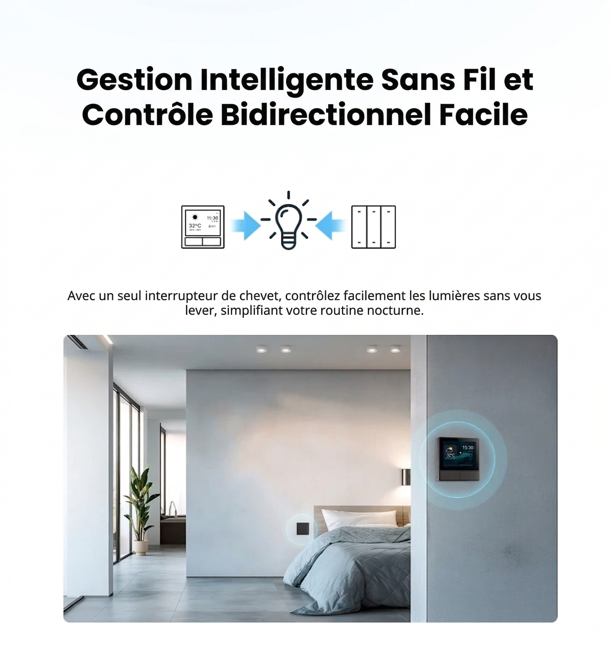 Visuel de gestion intelligente sans fil et contrôle bidirectionnel avec NéoHub Touch.