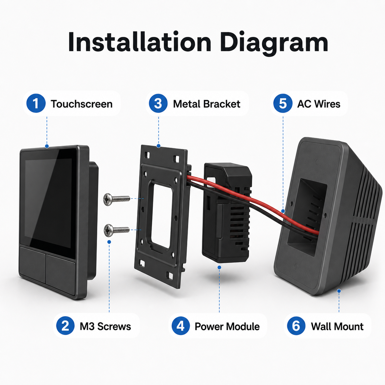 Installation diagram showing touchscreen, bracket, power module and wall mount for NéoHub Touch NS Pro