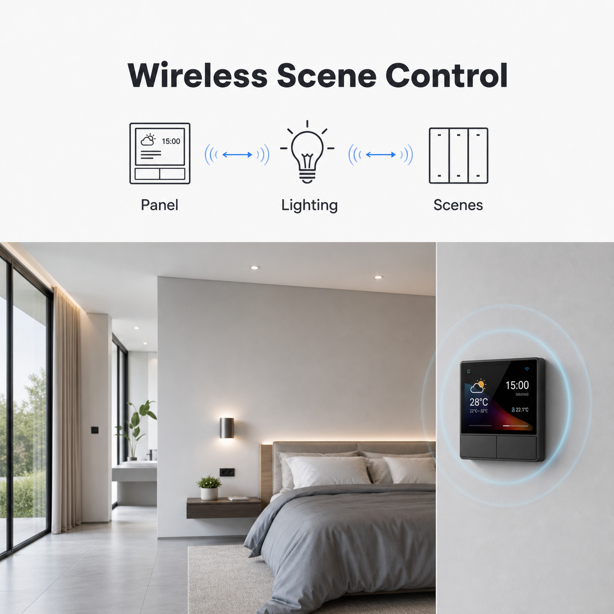 Wireless scene control graphic with NéoHub Touch NS Pro mounted in a modern bedroom