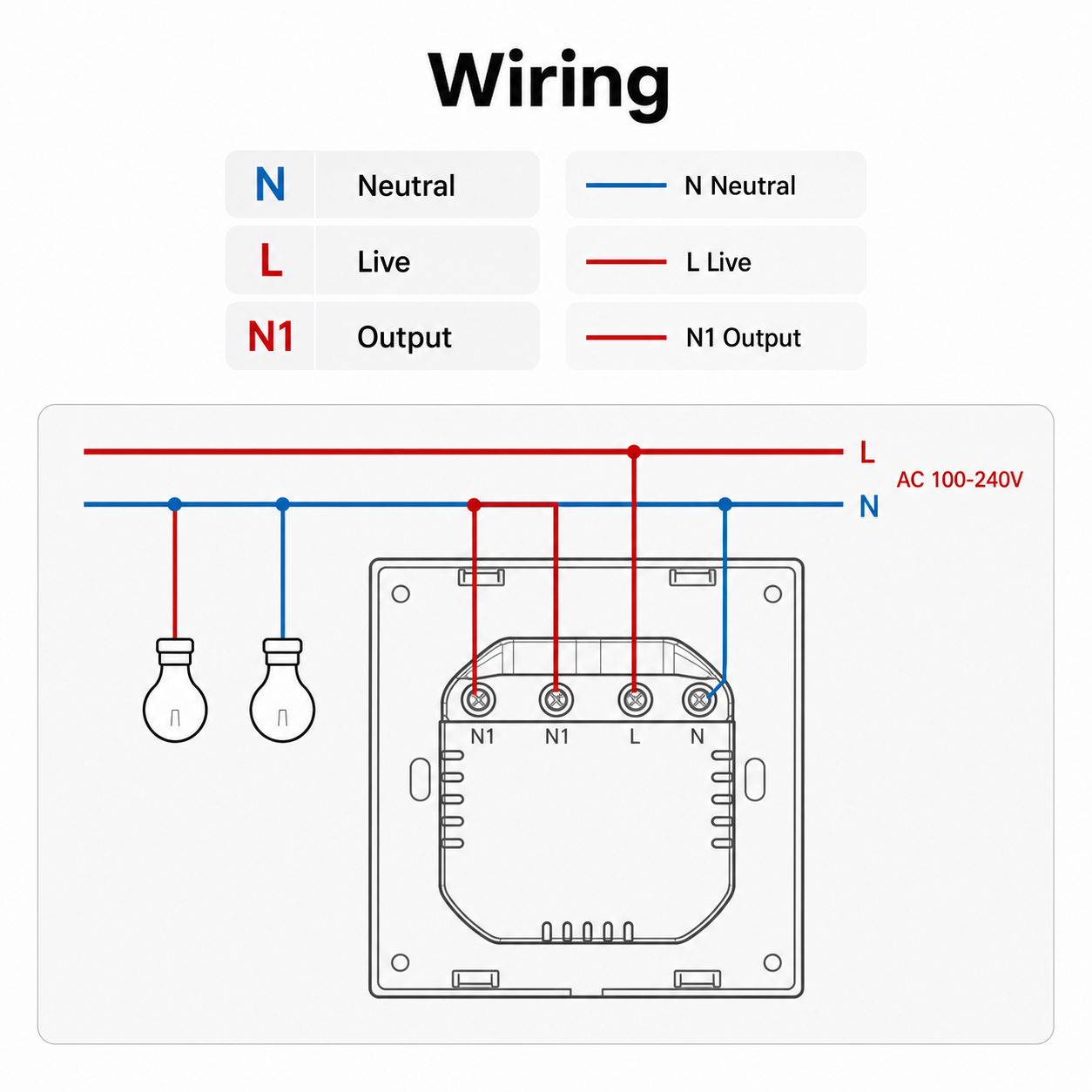 Clean wiring diagram for NéoHub Touch NS Pro with L, N and N1 terminals