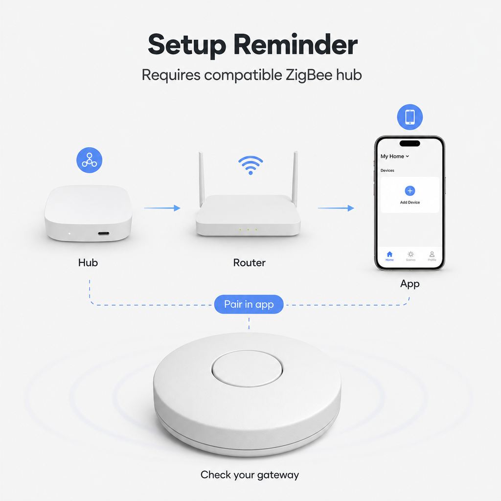 Setup reminder showing compatible ZigBee hub app and round scene button
