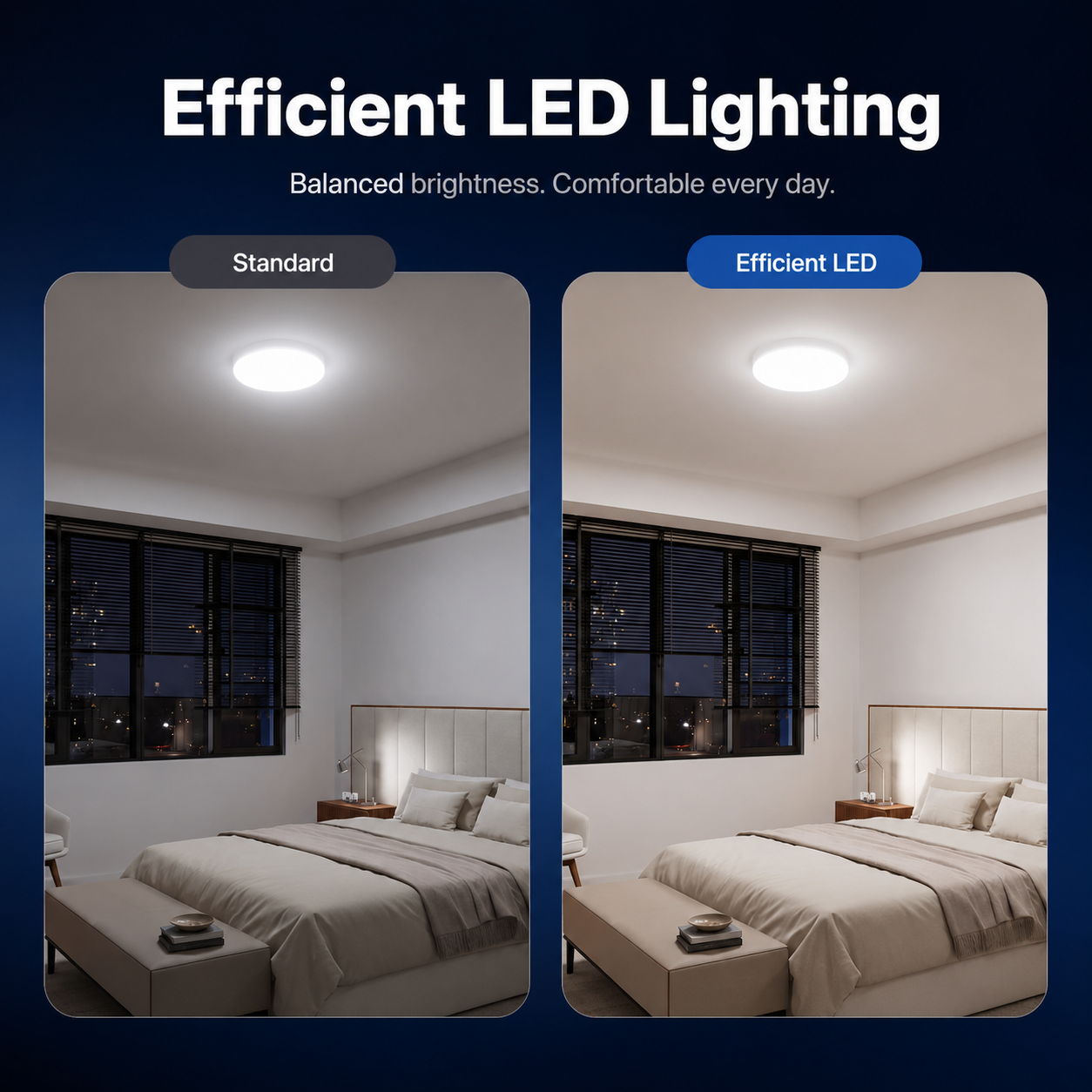 Efficient LED lighting comparison for smart ceiling light