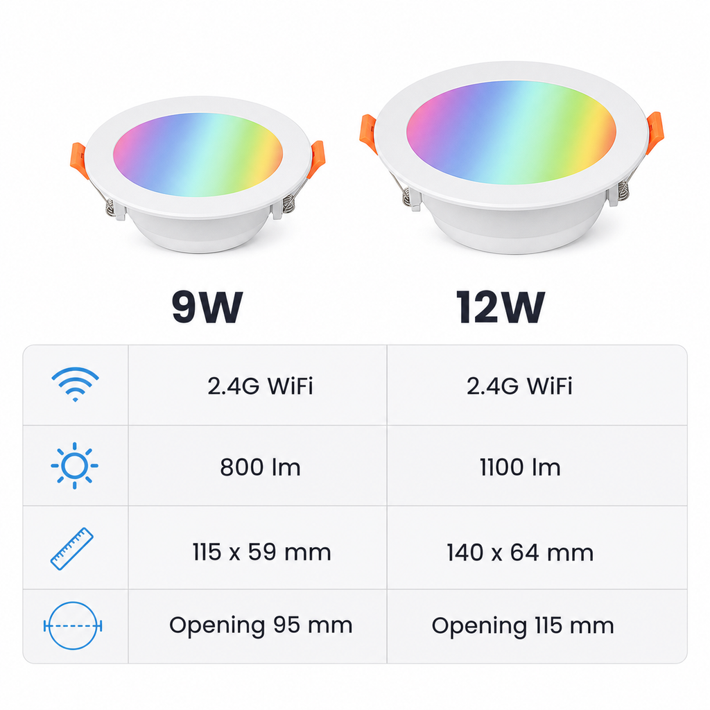 9W and 12W smart downlight comparison with lumens and opening sizes