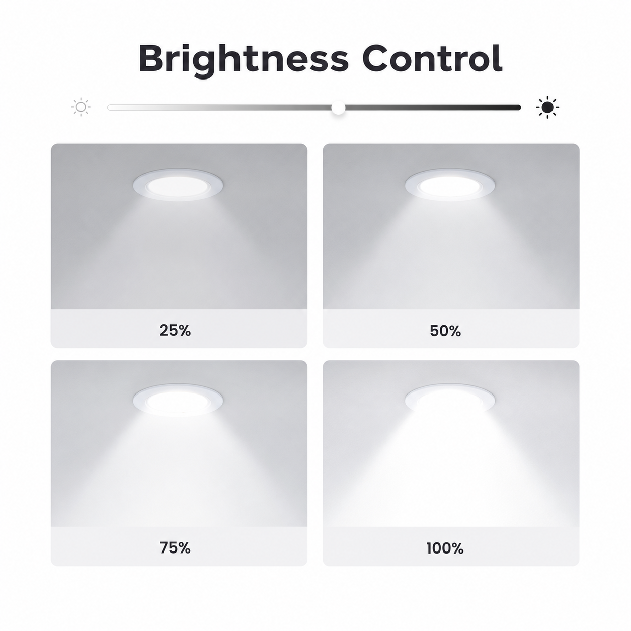 Brightness control image for smart recessed LED downlight