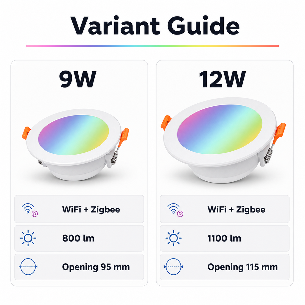 Variant guide for 9W and 12W WiFi Zigbee downlights