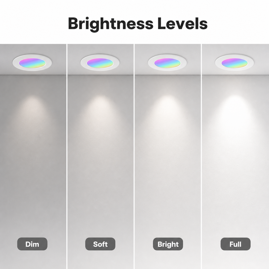 Brightness levels from dim to full for recessed RGB downlight