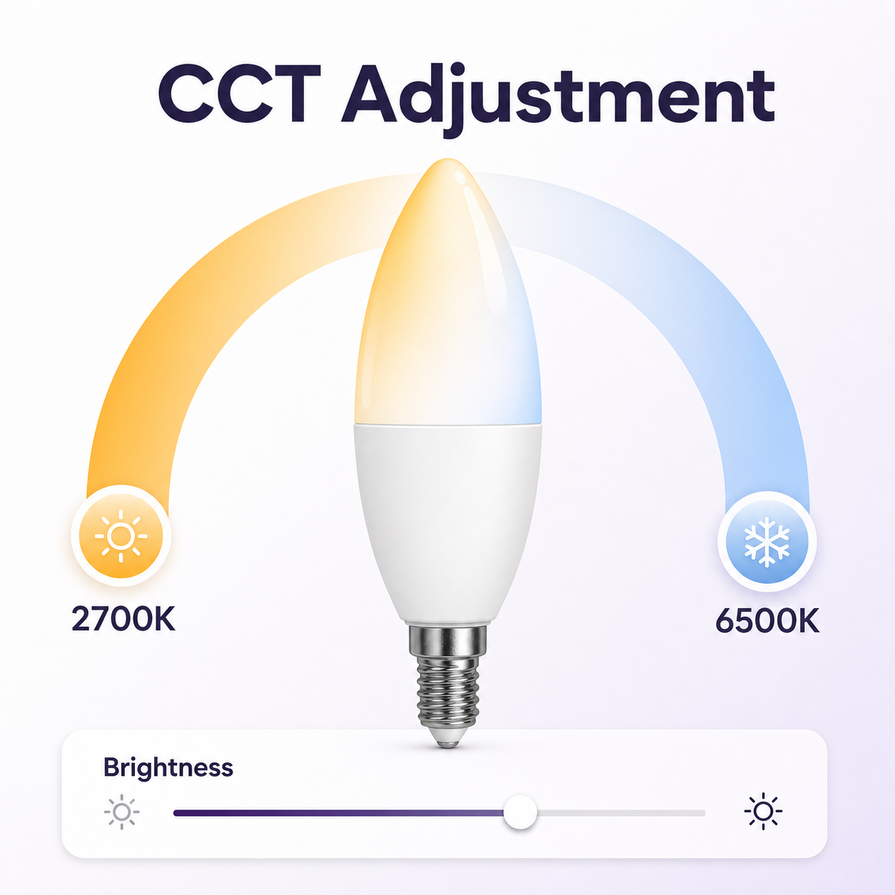 CCT adjustment from 2700K to 6500K for E14 bulb
