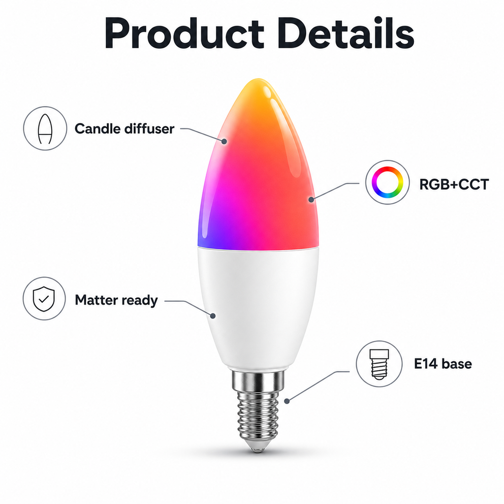 Product details diagram of E14 candle RGB CCT bulb